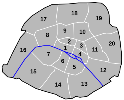 Images
